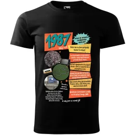 Pánské tričko k narozeninám 1987
