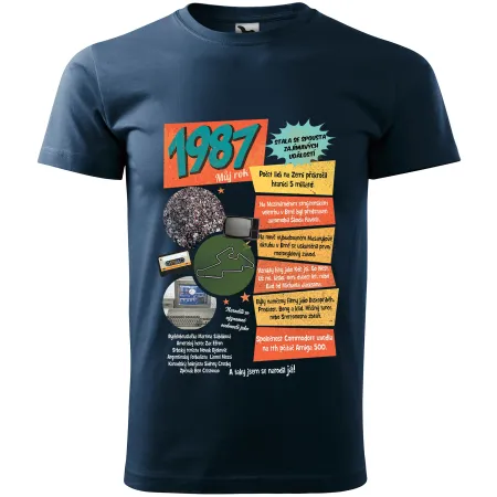 Pánské tričko k narozeninám 1987
