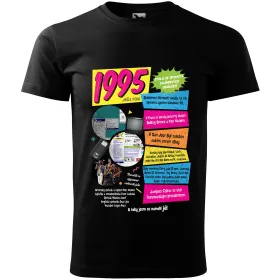 Pánské tričko k narozeninám 1995