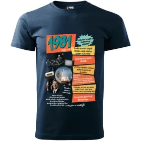 Pánské tričko k narozeninám 1981
